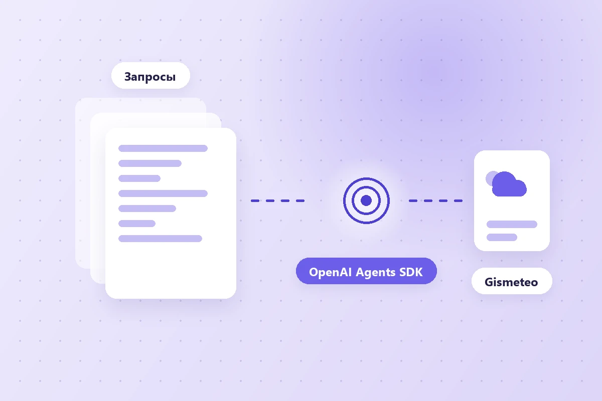 Иллюстрация к статье «Погодный ИИ-агент на DeepSeek»